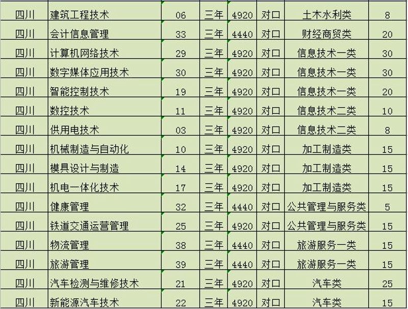 在数字时代，网络安全问题愈发凸显。如何构建一套有效的网络安全解决方案？让我们一起探讨。