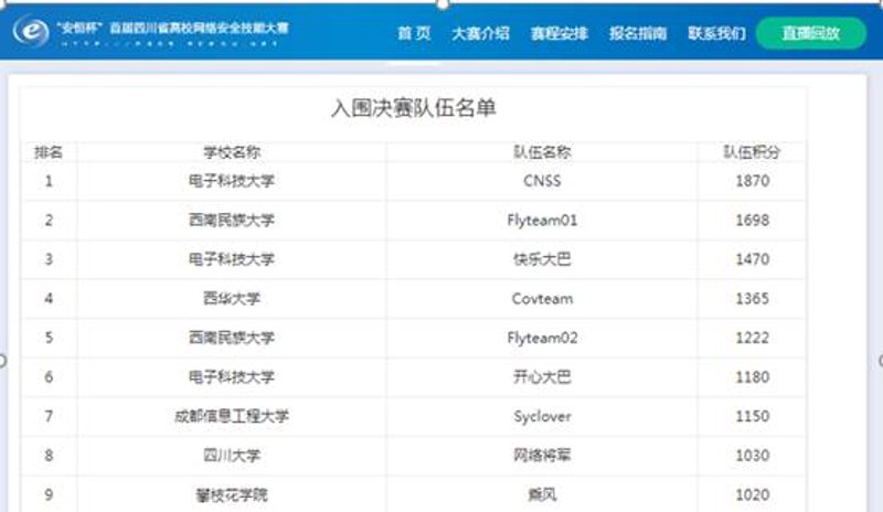 四川网络技术，你真的了解吗？
