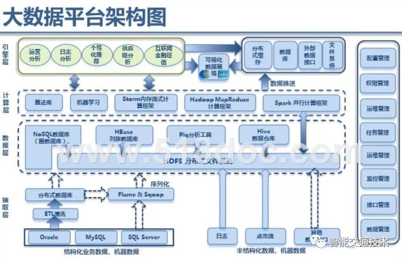 软件开发定制:如何选择最适合您的解决方案